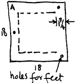 base plate